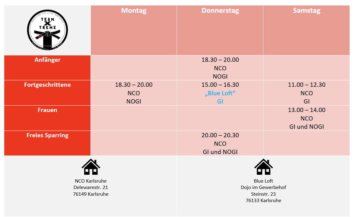 BJJ Timetable Karlsruhe